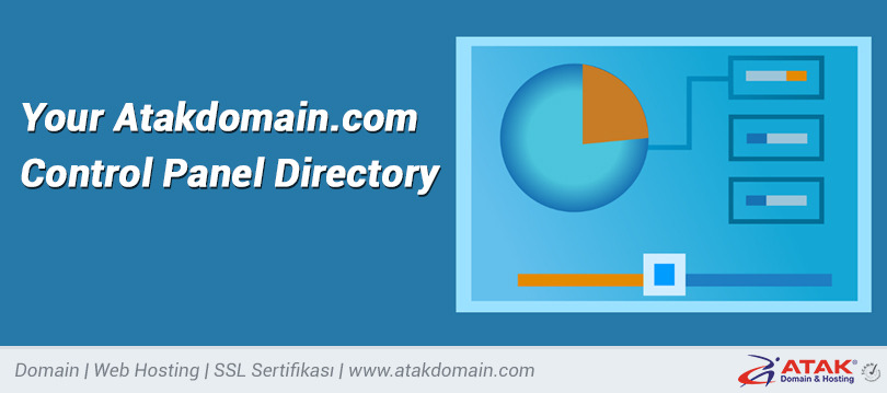 Your Atakdomain.com Control Panel Directory